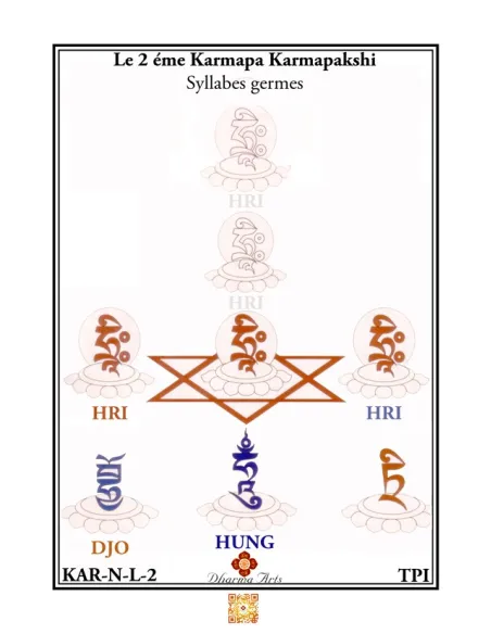 Le 2eme Karmapa Karmapakshi syllabes germes