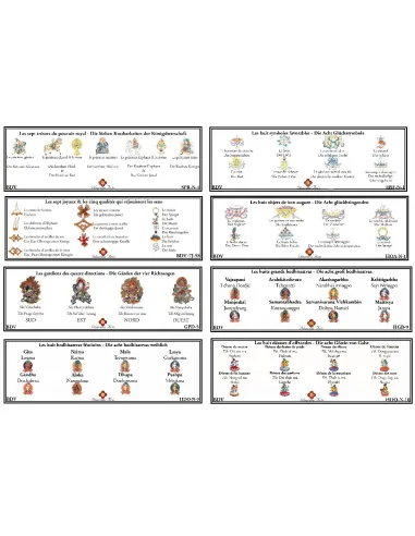 Kit Chenrezi Cha Shipa, Buddha of compassion