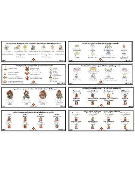 Kit Chenrezi Cha Shipa, Buddha of compassion