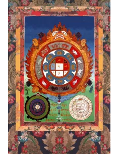 La tortue astrologique