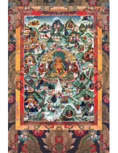 Les huit noms du maitre Gourou Tsengye Rayons de soleil