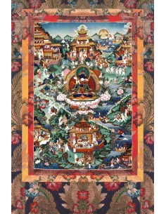 Les huit noms du maitre Gourou Tsengye